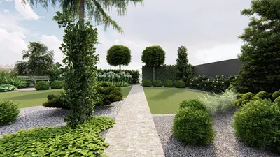 Geometria Krajobrazu projektowanie ogrodów Szczecin, nawadnianie ogrodów